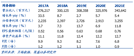 1566870275986827Bqie.png 1.png